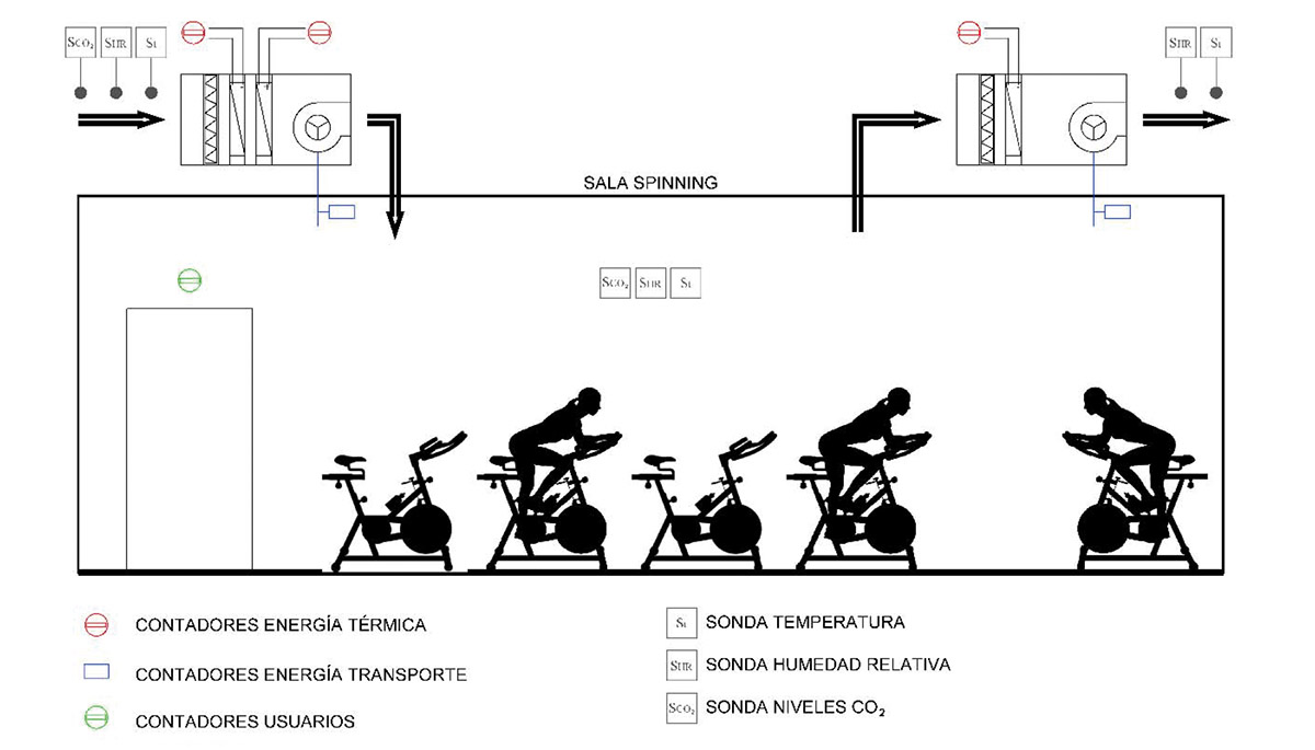 cardiotermia nueva fuente de energía renovable 4