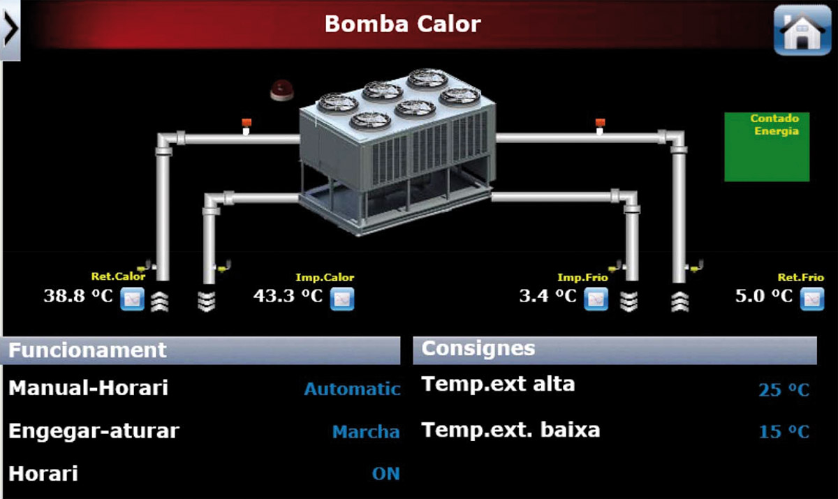 cardiotermia nueva fuente de energía renovable 5