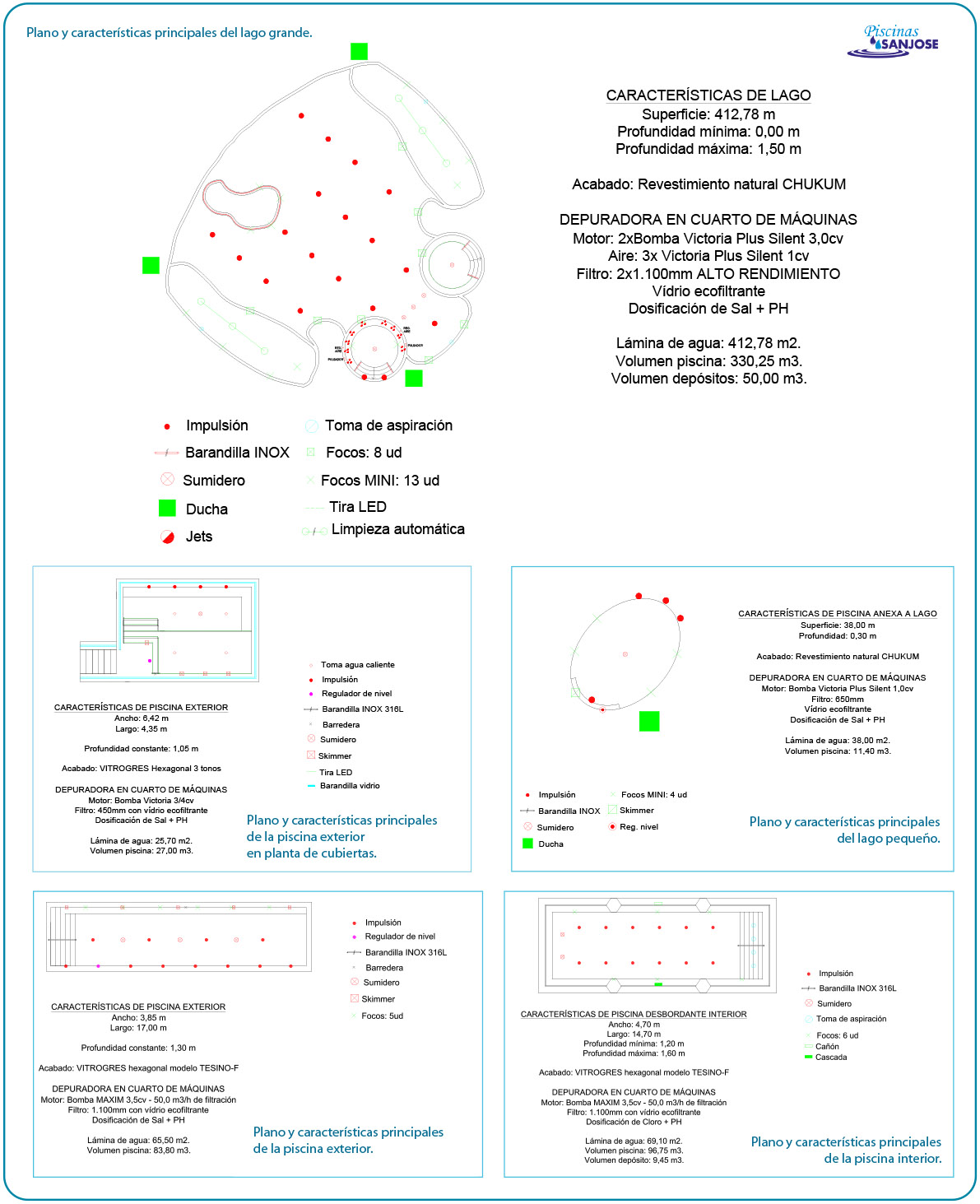 Sanjose - Plano i caracteristicas principales