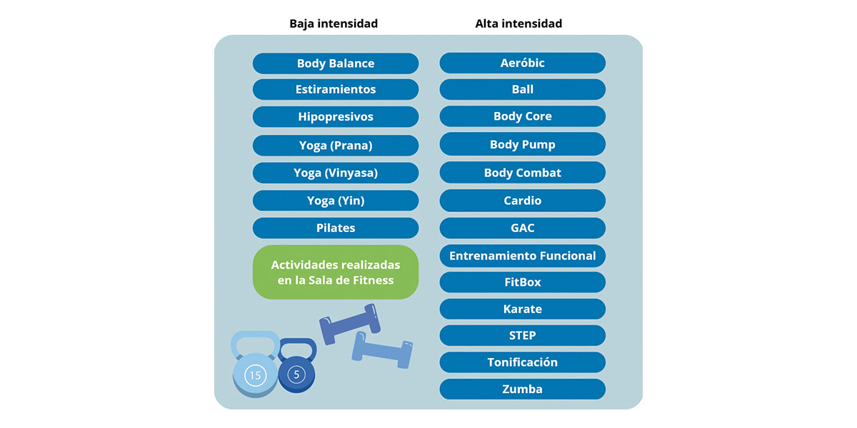 Deporte y confort térmico 1200px 2 Deporte y confort térmico