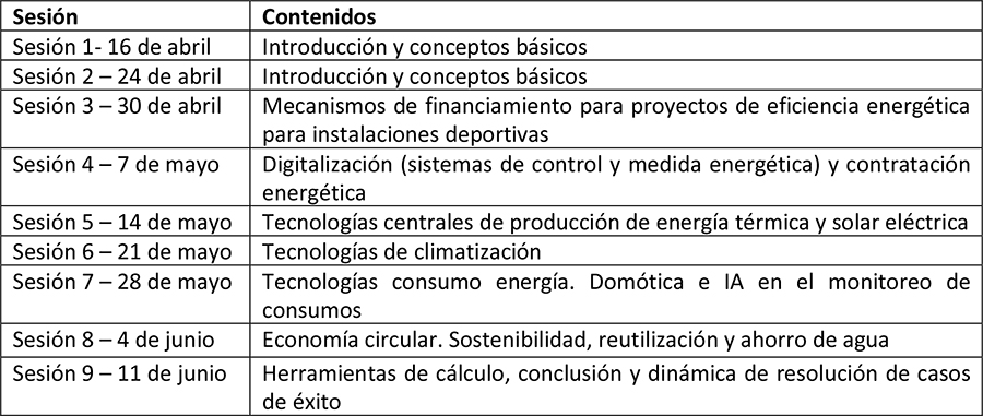 EFISPORT CURSO