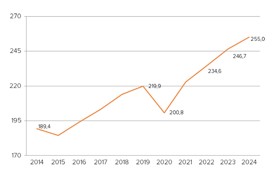 empleo deporte gráfico 01 ""